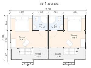 The two-storey guest house “Grant”